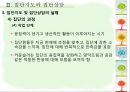 집단지도와 집단상담  25페이지