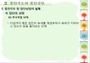 집단지도와 집단상담  27페이지