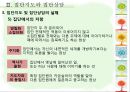 집단지도와 집단상담  29페이지
