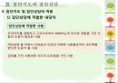 집단지도와 집단상담  31페이지