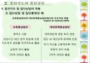 집단지도와 집단상담  34페이지