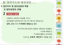 집단지도와 집단상담  37페이지
