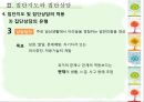 집단지도와 집단상담  38페이지