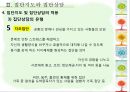 집단지도와 집단상담  40페이지