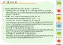 집단지도와 집단상담  44페이지