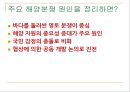 센카쿠열도 20페이지