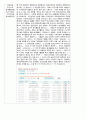 간호학생의 2013년 G마켓, Happy move, 한세실업 자기소개서 모음집 6페이지