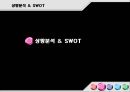 ☆닭대가리 브랜드 마케팅 분석 및 닭대가리&무봤나촌닭 비교☆ 7페이지