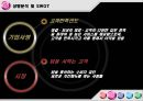 ☆닭대가리 브랜드 마케팅 분석 및 닭대가리&무봤나촌닭 비교☆ 9페이지