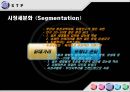 ☆닭대가리 브랜드 마케팅 분석 및 닭대가리&무봤나촌닭 비교☆ 18페이지