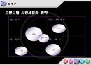 ☆닭대가리 브랜드 마케팅 분석 및 닭대가리&무봤나촌닭 비교☆ 19페이지