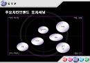 ☆닭대가리 브랜드 마케팅 분석 및 닭대가리&무봤나촌닭 비교☆ 22페이지
