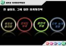 ☆닭대가리 브랜드 마케팅 분석 및 닭대가리&무봤나촌닭 비교☆ 30페이지