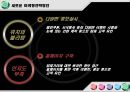 ☆닭대가리 브랜드 마케팅 분석 및 닭대가리&무봤나촌닭 비교☆ 31페이지