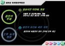 ☆닭대가리 브랜드 마케팅 분석 및 닭대가리&무봤나촌닭 비교☆ 32페이지