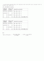 경제학원론_핵심정리_서브노트 75페이지