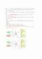 맨큐의 핵심경제학 1-7 6페이지
