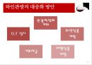 와인관광,와인관광실태비교,와인관광대중화방안,와인 15페이지