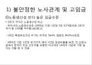 외국인 직접투자의 현황과 과제,노사관계 및 임금의 안정 11페이지