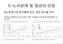 외국인 직접투자의 현황과 과제,노사관계 및 임금의 안정 31페이지
