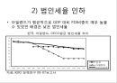 외국인 직접투자의 현황과 과제,노사관계 및 임금의 안정 33페이지