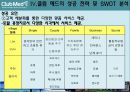 외국리조트개발사례분석,지중해클럽,클럽매드,클럽메드성공전략,클럽메드빌리지 22페이지