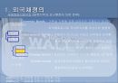 외국채시장,외국채규모,유로채,외국채종류,양키본드,사무라이본드,아리랑본드,아리랑본드활성화방안 3페이지