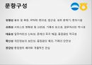 우리은행, 농협 SERVQUAL, 서비스품질에 관한 보고서 13페이지