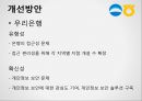 우리은행, 농협 SERVQUAL, 서비스품질에 관한 보고서 19페이지