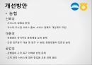 우리은행, 농협 SERVQUAL, 서비스품질에 관한 보고서 20페이지