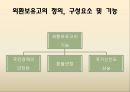 우리나라의 최근외환보유고현황과 외환보유고 운용방안,외환보유고,외환보유고현황,외환보유고관리현황 6페이지