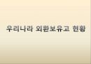우리나라의 최근외환보유고현황과 외환보유고 운용방안,외환보유고,외환보유고현황,외환보유고관리현황 7페이지