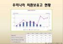 우리나라의 최근외환보유고현황과 외환보유고 운용방안,외환보유고,외환보유고현황,외환보유고관리현황 8페이지