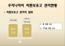 우리나라의 최근외환보유고현황과 외환보유고 운용방안,외환보유고,외환보유고현황,외환보유고관리현황 12페이지