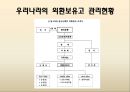 우리나라의 최근외환보유고현황과 외환보유고 운용방안,외환보유고,외환보유고현황,외환보유고관리현황 13페이지