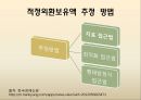 우리나라의 최근외환보유고현황과 외환보유고 운용방안,외환보유고,외환보유고현황,외환보유고관리현황 17페이지