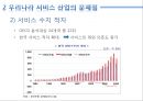 우리나라서비스산업,서비스산업의문제점,서비스산업최근동향,서비스산업선진화 8페이지
