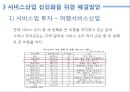 우리나라서비스산업,서비스산업의문제점,서비스산업최근동향,서비스산업선진화 12페이지