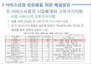 우리나라서비스산업,서비스산업의문제점,서비스산업최근동향,서비스산업선진화 16페이지