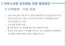 우리나라서비스산업,서비스산업의문제점,서비스산업최근동향,서비스산업선진화 19페이지