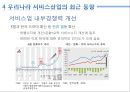 우리나라서비스산업,서비스산업의문제점,서비스산업최근동향,서비스산업선진화 23페이지