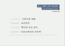 우수 기업의 인적 자원 관리,신입사원채용,승진관리,대기업승진관리,기업승진관리,기업인적자원관리,인적자원관리 2페이지
