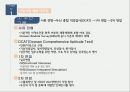 우수 기업의 인적 자원 관리,신입사원채용,승진관리,대기업승진관리,기업승진관리,기업인적자원관리,인적자원관리 3페이지