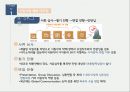우수 기업의 인적 자원 관리,신입사원채용,승진관리,대기업승진관리,기업승진관리,기업인적자원관리,인적자원관리 5페이지
