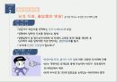 우수 기업의 인적 자원 관리,신입사원채용,승진관리,대기업승진관리,기업승진관리,기업인적자원관리,인적자원관리 16페이지
