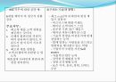 우수기업의 입사전략,대기업입사전략,강소기업입사전략,포스코입사전략,삼성입사전략,산학장학생,한국은행입사전략,금융감독원입사전략 33페이지