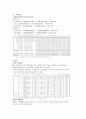 우영통상 - 우영통상기업분석, 정육산업시장분석, 쇠고기동향, 돼지고기동향, 국내쇠고기유통시장현황분석, 국내쇠고기시장 10페이지