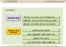 우수학교 조직특징 사례소개,대안학교현황및유형,산청간디학교,한겨례학교.PPT자료 10페이지