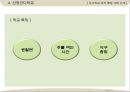 우수학교 조직특징 사례소개,대안학교현황및유형,산청간디학교,한겨례학교.PPT자료 14페이지