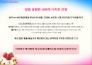 YOGURT ICE-CREAM SHOP - 요거트사업,아이스크림사업,마케팅,브랜드,브랜드마케팅,기업,서비스마케팅,글로벌,경영,시장,사례,swot,stp,4p.PPT자료 4페이지